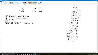 Unreal Enigne 4 (not really yet) C++ from core - Part 1 - C++ basics 1