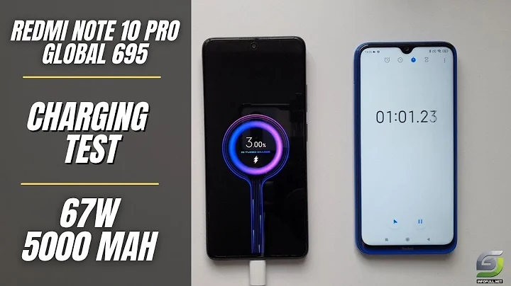 Redmi Note 11 Pro 5G Battery Charging test Global Version Snapdragon 695 | 67W fast charger 5000 mAh - DayDayNews