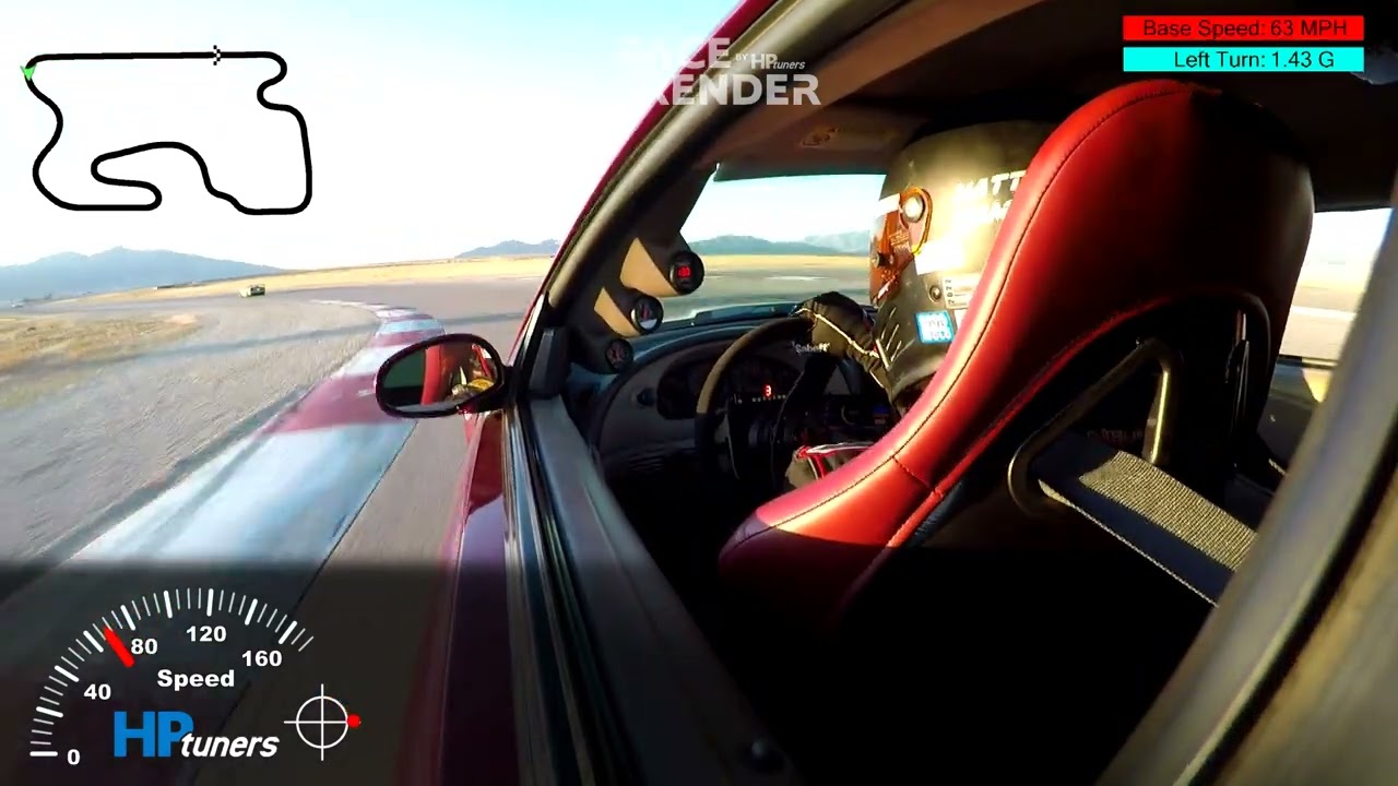 Optima Ultimate Street Car 2022 UMC Outer Loop - Mustang GT 