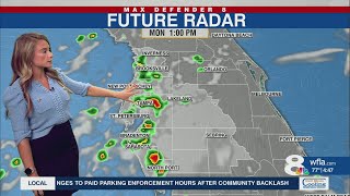 Monday Tampa Forecast | Max Defender 8