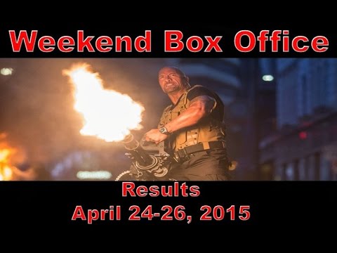 Video: Weekend Box Office ülevaade 24.-26. Juulil