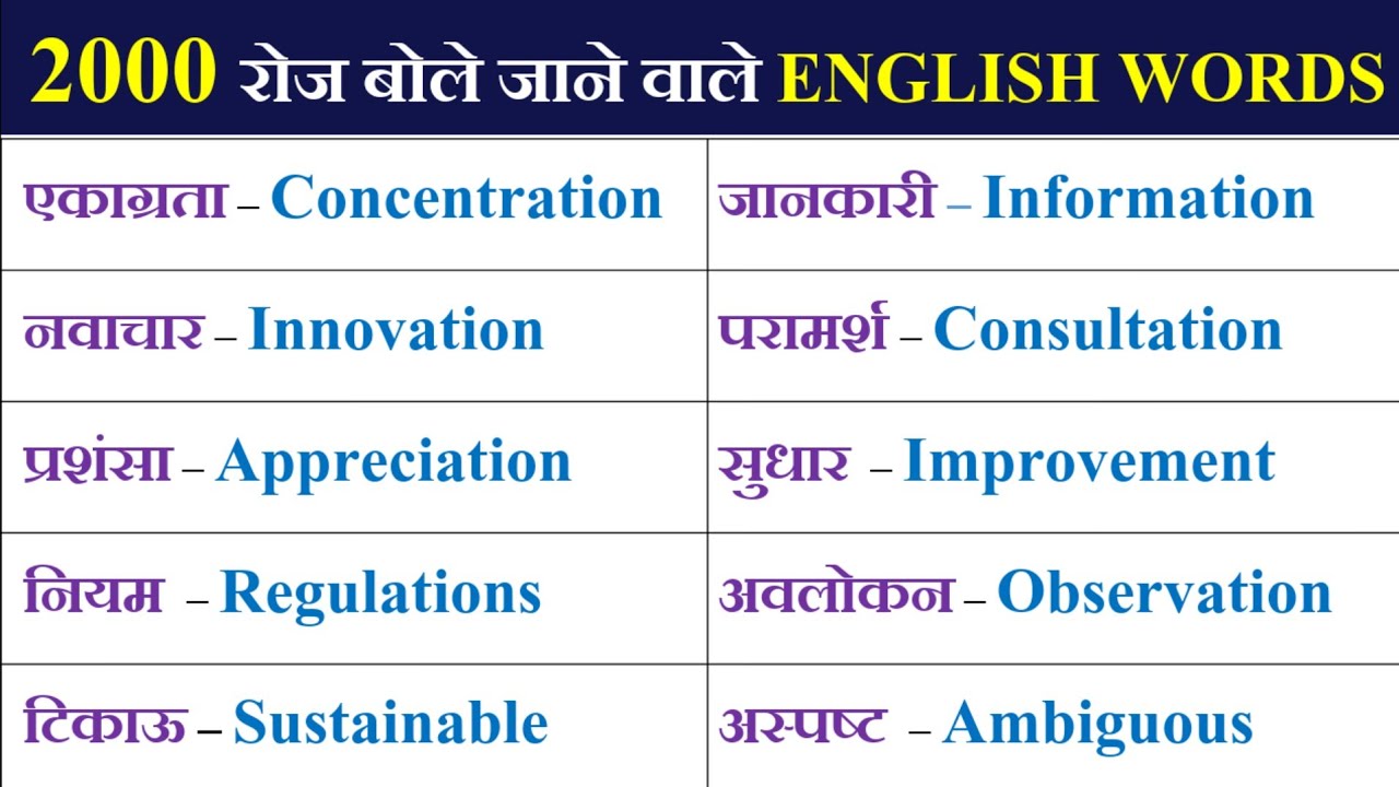 💥2000 रोज़ बोले जाने वाले words | Most Important English Words Meaning | Daily English Word Meaning
