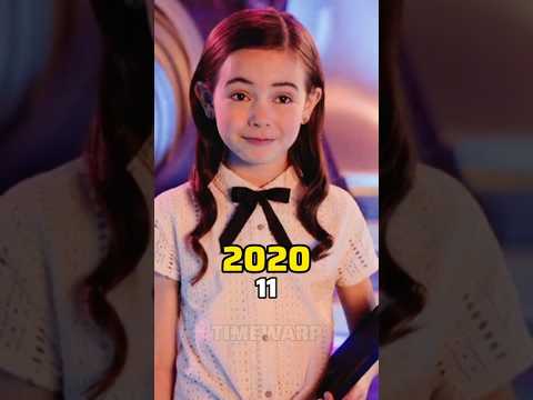      2020 2025       