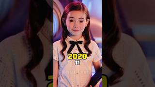 We Can Be Heros 2020-2025 Cast Then And Now