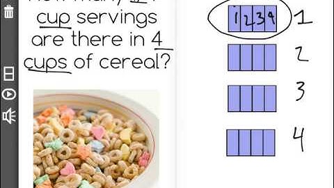 [5.NF.7b-1.0] Dividing by Unit Fractions - Common Core Standard - Word Problem
