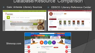 Assignment2: Literature/Literary Criticism Databases