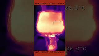 NEW: Heatmap. An AI thermal sensor for After Effects and Premiere Pro. It estimates the heat in ordi