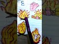 الخريطة الذهنيه لسوره الهمزة رسمي وشرحي المصور 