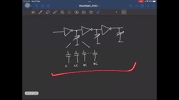 Lecture 22: Pipelined ADC, redundancy to tackle ADC non-idealities