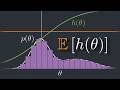 Estimating Expectations is Difficult: Why do we need MCMC?
