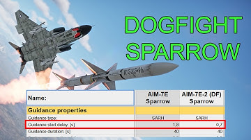 War Thunder - AIM-7E-2 is called Dogfight Sparrow for a reason