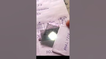 Polarization of light : A visual physics demo#light#polarization#optics