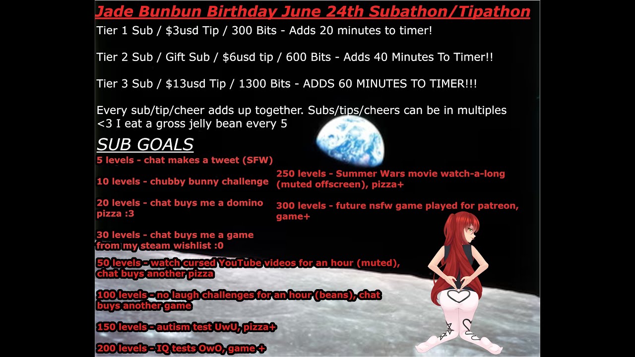 JADE BUNBUN BIRTHDAY SUBATHON/TIPATHON/DONOTHON EXRAVAGANZA | !subathon !streamgoals !tips