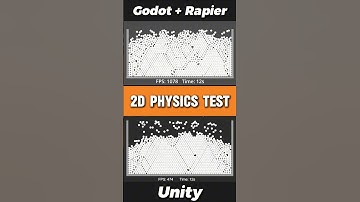 Godot + Rapier2D vs Unity: Physics
