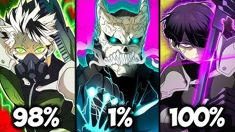 All 11 Defense Force Members and Their STRONGEST Weapons RANKED & EXPLAINED | KAIJU NO. 8