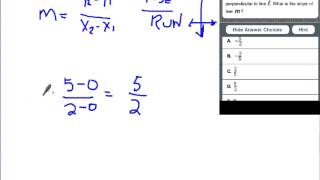 SAT - Slope Formula