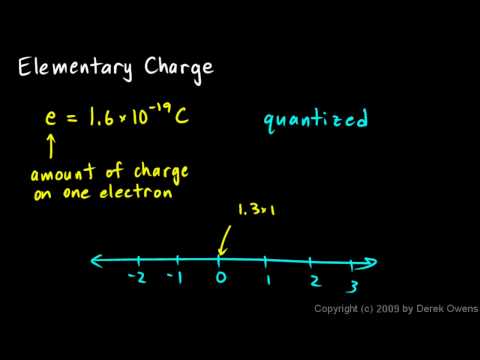 Physics 12.2.2a - Elementary Charge