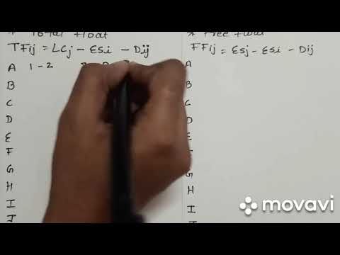 Network diagram (How