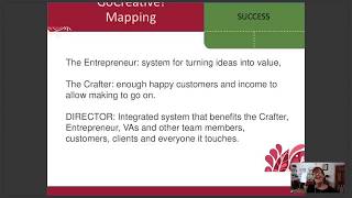 Go creative! workshop march 2018: the solopreneur role of creative
director