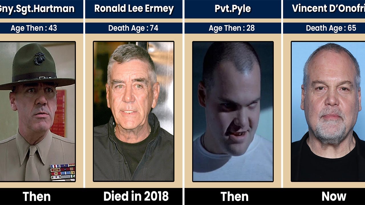 Full Metal Jacket (1987) After 37 Years, What Happened to The Cast Now 2025!