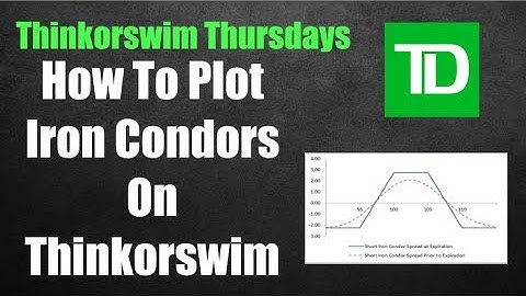 Thinkorswim: How To Plot Iron Condors on TD Ameritrade