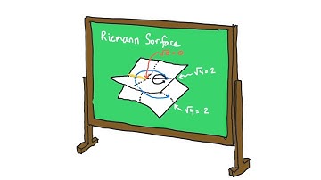 Complex Energies | Washington University