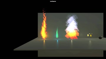 Unity 3D Particle Showcase