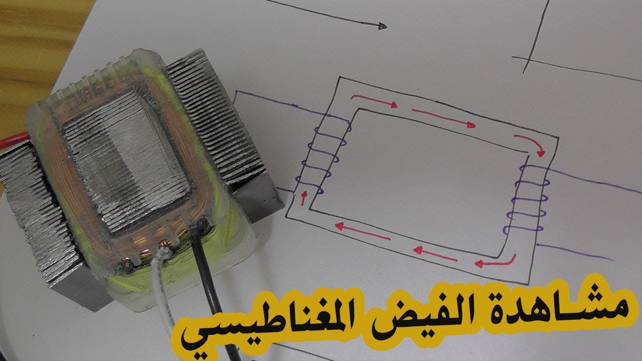 في المختبر 57:: مشاهدة الفيض المغناطيسي (Magnetic Viewer)