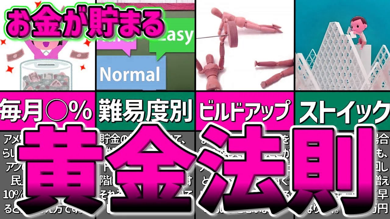 【ゆっくり解説】貯金の黄金法則、貯金を増やす？節約体質！？【貯金 節約】