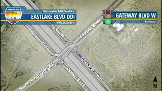 Reimagine I-10 Corridor Study – Single Point Urban Interchange