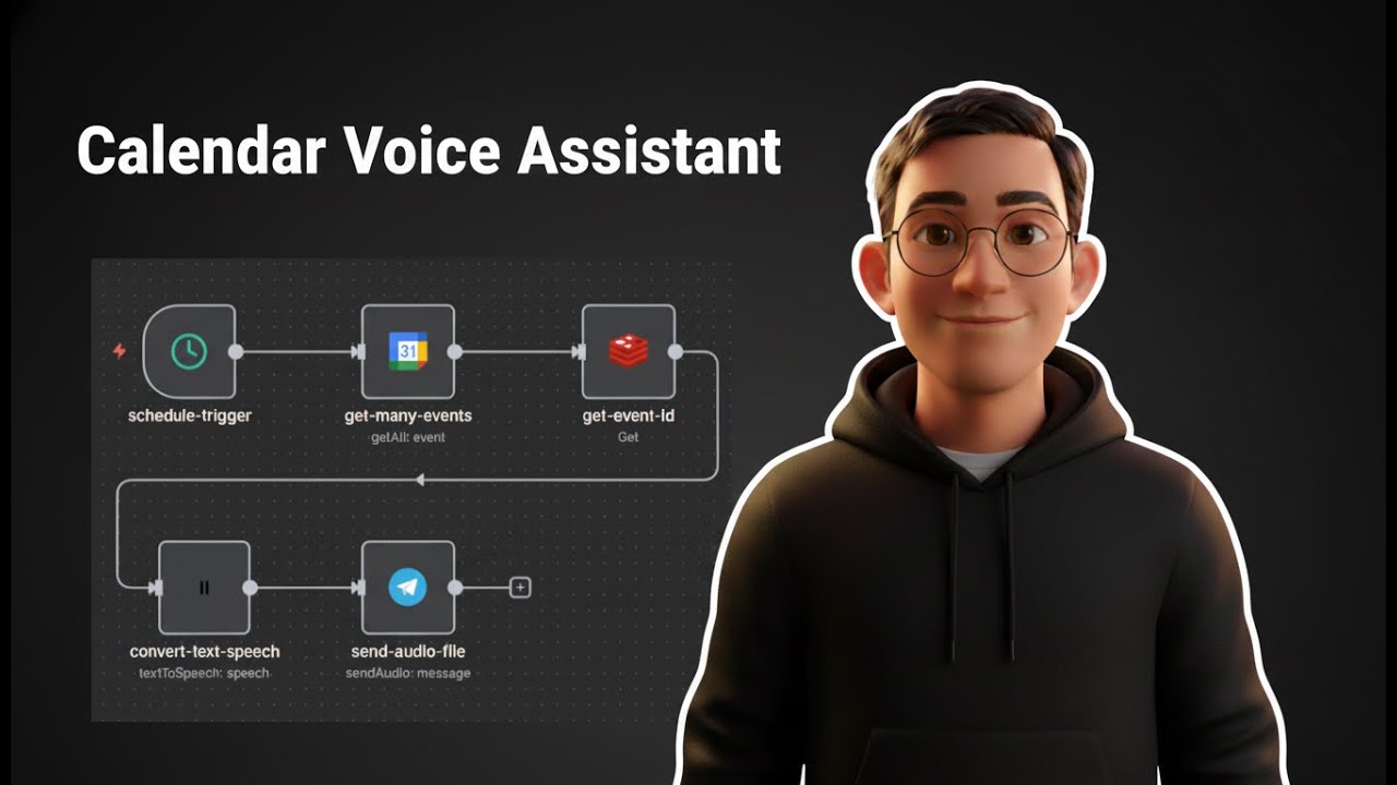 Auto Reminder 1 Jam Sebelum Meeting: Google Calendar + ElevenLabs + Telegram