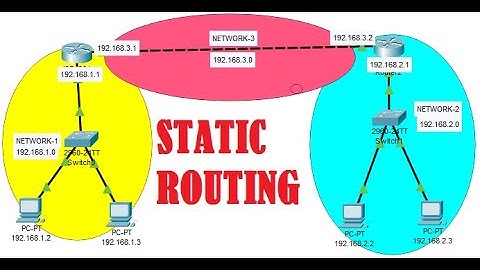 Static routing configuration using  Packet Tracer. #Cisco_Packet_Tracer, #router, #routing
