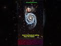 How Gravity Bends Light and Reveals the Hidden UniVerse