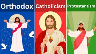 Orthodox vs Catholic vs Protestant  Who got it right