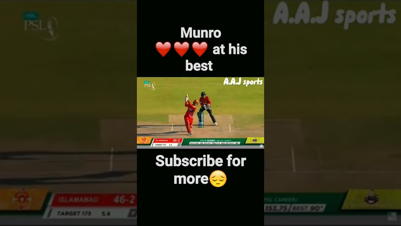 Colin Munro awesome batting against LQ🔥