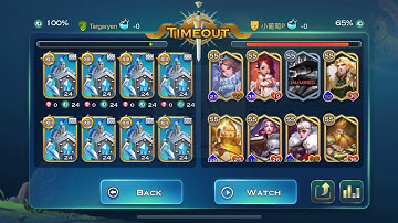 Art of Conquest - Richest Player Core Power 3528K