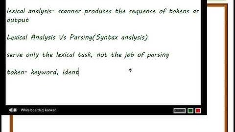 sem5compiler Module2 Lecture2. Lexical Analysis Versus Parsing:Tokens, Patterns, and Lexemes