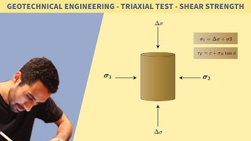 FE Exam Review - FE Civil - Geotechnical Engineering - Shear Strength