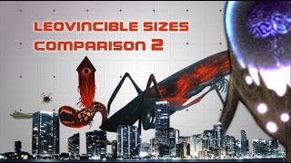 Leovincible Monsters Size Comparison Part 2
