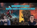 Old world battle report vampire counts vs warriors of chaos 2k