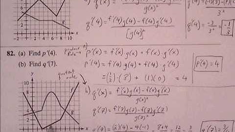 2.3 Product Quotient Rule Graphs HW Problems