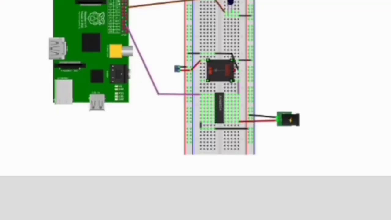 IOT Design Methodology Video Lecture2 - YouTube