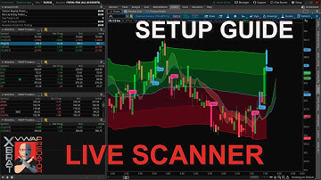 ThinkorSwim VWAP Predator Live Scanner Add-On Setup Guide