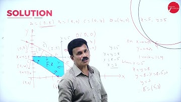 DAY 06 | OPERATION RESEARCH | III SEM | B.C.A | LINEAR PROGRAMMING PROBLEMS | L6