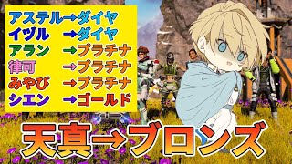 【APEX】あれ？ホロスタみんな強くね？？【岸堂天真/ホロスターズ】