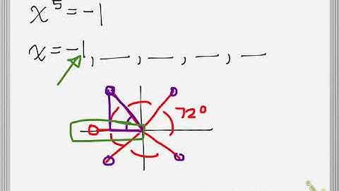 Trig form complex numbers - roots of unity