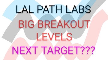 DR LAL PATH LABS SHARE LATEST NEWS TODAY/DR LAL PATHLABS SHARE TARGET/DR LALPATH LABS SHARE ANALYSIS