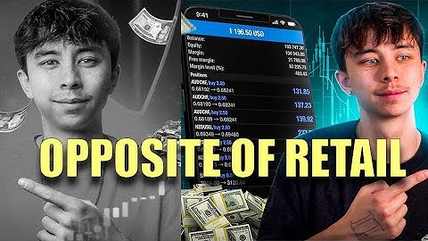 a FOREX Exercise To Get You Profitable