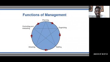 SPM 3551 Week 2 Zoom Lecture Video