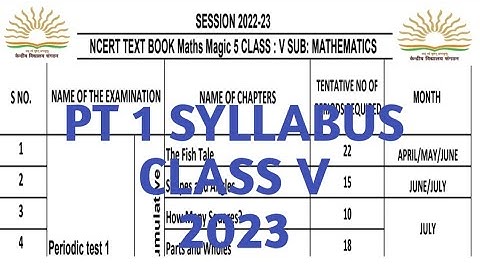 class 5th/V/5 pt1 syllabus/maths/English/evs#kvs #pt1 #kvexam #cbse #ncrt #evs #maths @KVS360